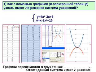 1) Как с помощью графиков (в электронной таблице) узнать имеет ли решение систем
