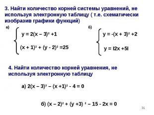 3. Найти количество корней системы уравнений, не используя электронную таблицу (