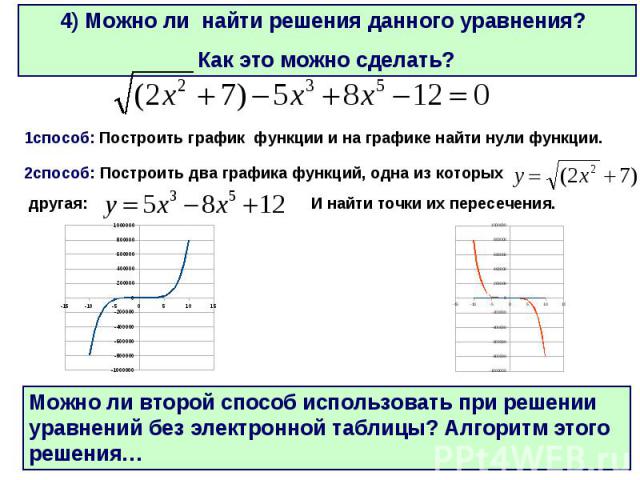 4) Можно ли найти решения данного уравнения? Как это можно сделать?1способ: Построить график функции и на графике найти нули функции.2способ: Построить два графика функций, одна из которых другая: Можно ли второй способ использовать при решении урав…