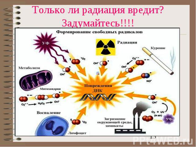 Только ли радиация вредит? Задумайтесь!!!!