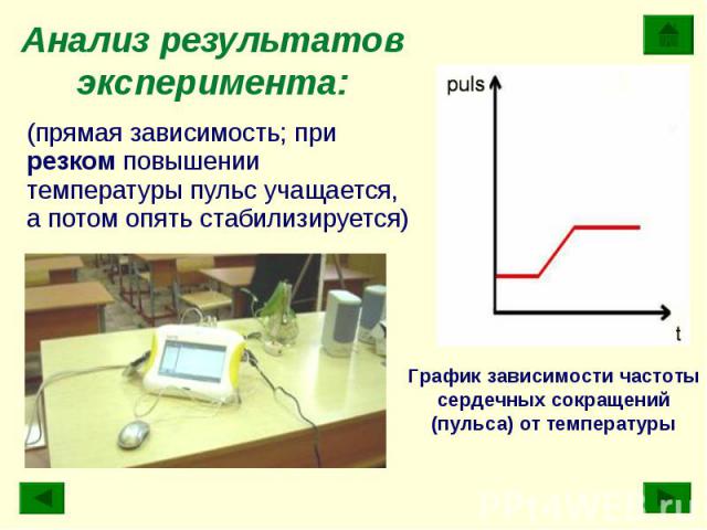 Анализ результатов эксперимента:(прямая зависимость; при резком повышении температуры пульс учащается, а потом опять стабилизируется)График зависимости частоты сердечных сокращений (пульса) от температуры