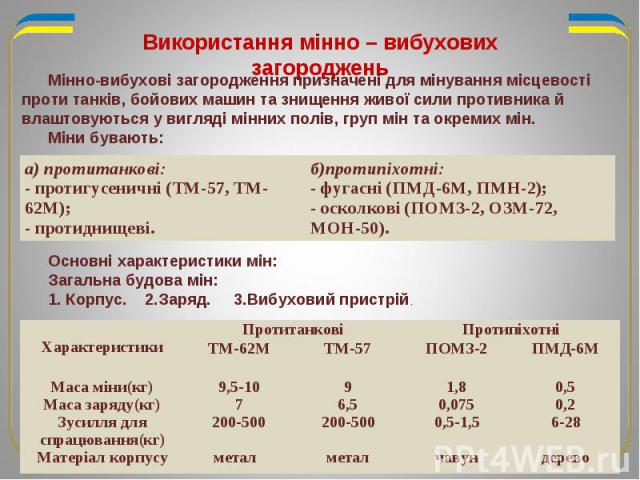 Використання мінно – вибухових загороджень а) протитанкові: - протигусеничні (ТМ-57, ТМ-62М); - протиднищеві. б)протипіхотні: - фугасні (ПМД-6М, ПМН-2); - осколкові (ПОМЗ-2, ОЗМ-72, МОН-50). Характеристики Протитанкові Протипіхотні ТМ-62М ТМ-57 ПОМЗ…