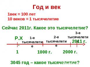 Год и век 1 1000 г. 1век = 100 лет 10 веков = 1 тысячелетие Сейчас 2011г. Какое