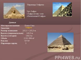 Пирамида Хефрена Урт-Хафра «Хафра велик» или «Почитаемый Хафра» Данные Месторасп