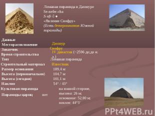 Ломаная пирамида в Дахшуре Se-nefer-cha S-nfr-ḫˁ «Явление Снофру» (Есть детермин