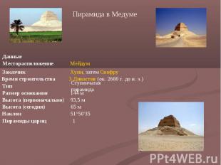 Пирамида в Медуме Данные Месторасположение Мейдум Заказчик Хуни, затем Снофру Вр