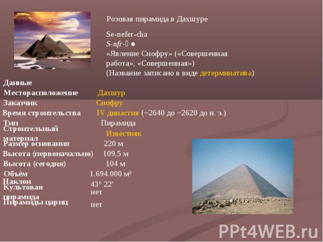 Розовая пирамида в Дахшуре Se-nefer-cha S-nfr-ḫˁ «Явление Снофру» («Совершенная работа», «Совершенная») (Название записано в виде детерминатива) Данные Месторасположение Дахшур Заказчик Снофру Время строительства IV династия (~2640 до ~2620 до н. э.…