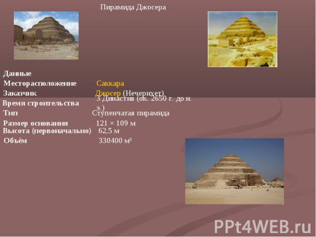 Пирамида Джосера Данные Месторасположение Саккара Заказчик Джосер (Нечерихет) Время строительства 3 Династия (ок. 2650 г. до н. э.) Тип Ступенчатая пирамида Размер основания 121 Ч 109 м Высота (первоначально) 62,5 м Объём 330400 мі