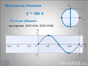 y = sin x * x y 0 π/2 π 3π/2 2π x y 1 - 1 Функция возрастает - π/2 - π - 3π/2 на