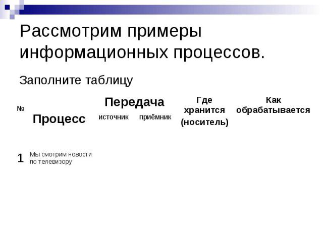 Рассмотрим примеры информационных процессов.Заполните таблицу