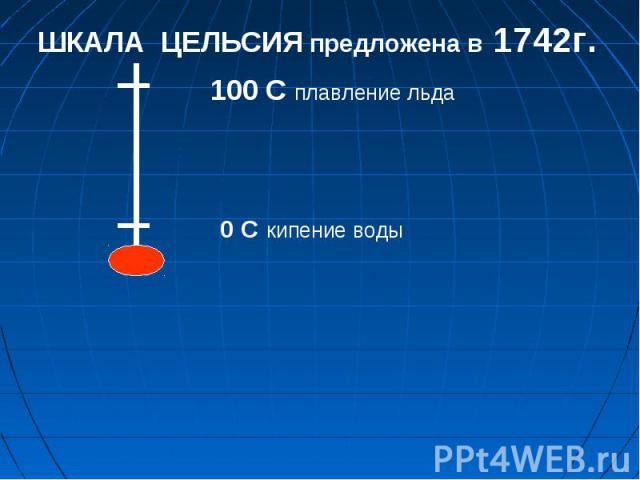 0 С кипение воды 100 С плавление льда ШКАЛА ЦЕЛЬСИЯ предложена в 1742г.