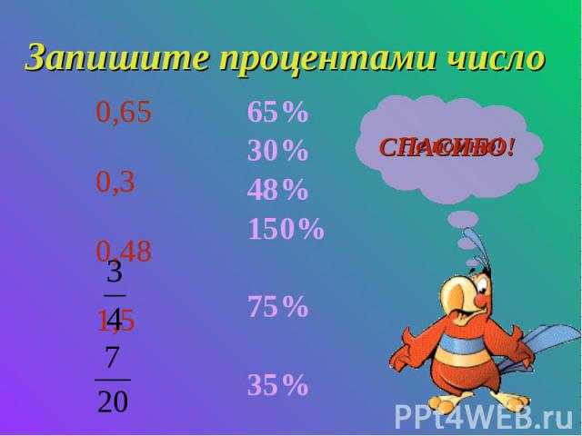 Запишите процентами число0,65 0,3 0,48 1,5