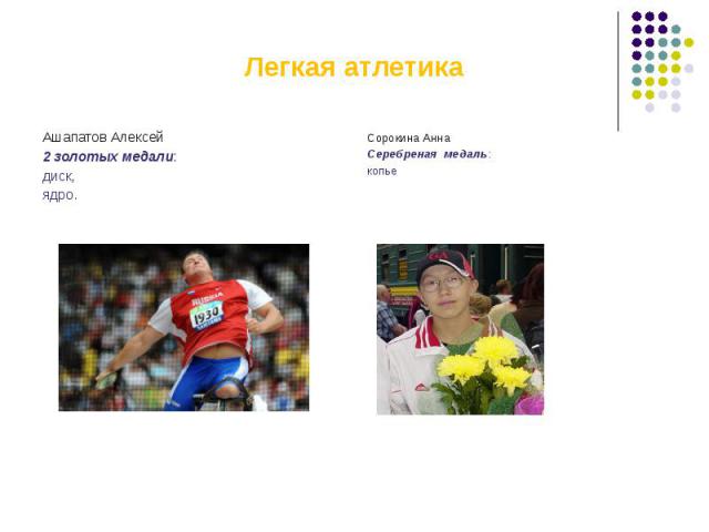 Легкая атлетикаАшапатов Алексей2 золотых медали:диск,ядро.