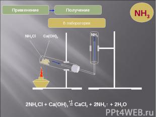* Получение Применение В лаборатории 2NH4Cl + Ca(OH)2 = CaCl2 + 2NH3↑ + 2H2O +t