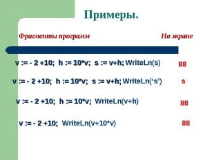 Фрагменты программv := - 2 +10; h := 10*v; s := v+h; WriteLn(s)