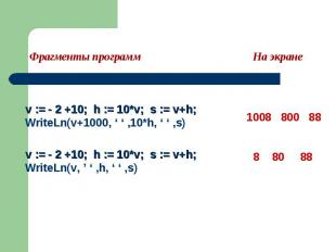 Фрагменты программv := - 2 +10; h := 10*v; s := v+h; WriteLn(v+1000, ‘ ‘ ,10*h,