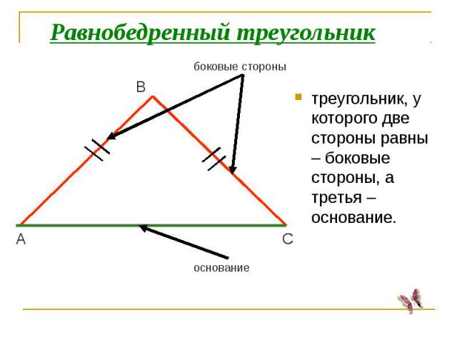 Равнобедренный треугольниктреугольник, у которого две стороны равны – боковые стороны, а третья – основание.