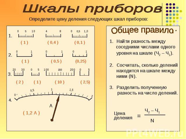 = Ч2 – Ч1 N Цена деления Найти разность между соседними числами одного уровня на шкале (Ч2 – Ч1). Сосчитать, сколько делений находится на шкале между ними (N). Разделить полученную разность на число делений. 0 4. 1 2 1,5 0,5 ( 1,2 А ) А Определить ц…