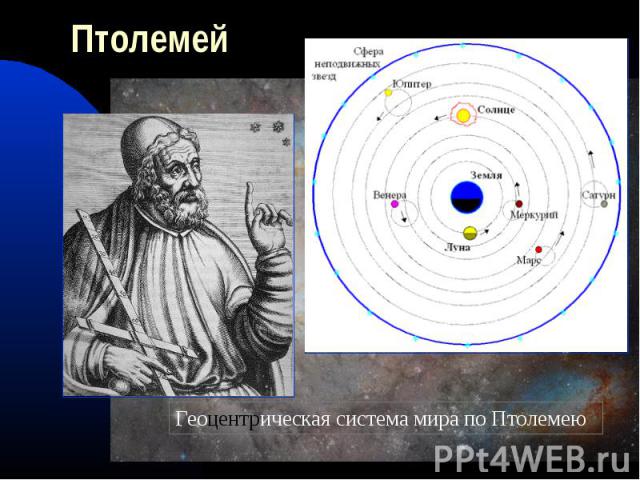 ПтолемейГеоцентрическая система мира по Птолемею