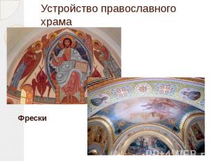 Устройство православного храмаФрески
