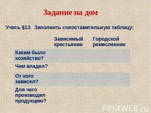 Задание на домУчить §13. Заполнить сопоставительную таблицу: