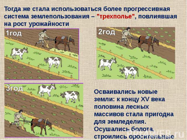 Тогда же стала использоваться более прогрессивная система землепользования – 