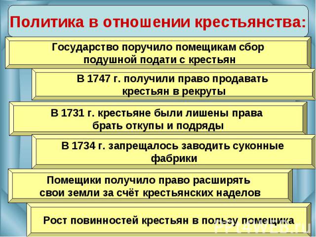 Политика в отношении крестьянства: