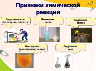 Признаки химической реакции