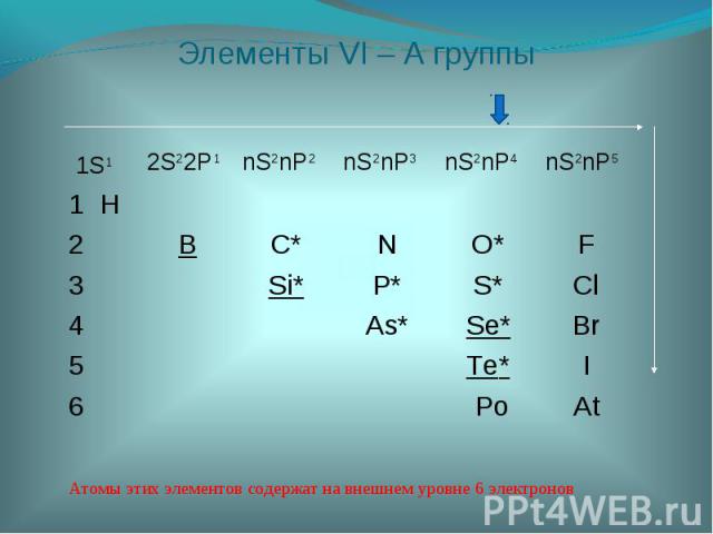 Атомы этих элементов содержат на внешнем уровне 6 электронов