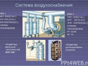 Система воздухоснабжения