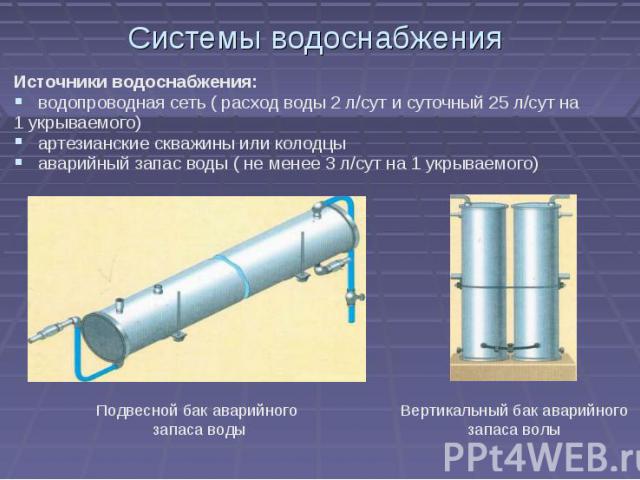 Системы водоснабжения Источники водоснабжения:водопроводная сеть ( расход воды 2 л/сут и суточный 25 л/сут на1 укрываемого)артезианские скважины или колодцыаварийный запас воды ( не менее 3 л/сут на 1 укрываемого)