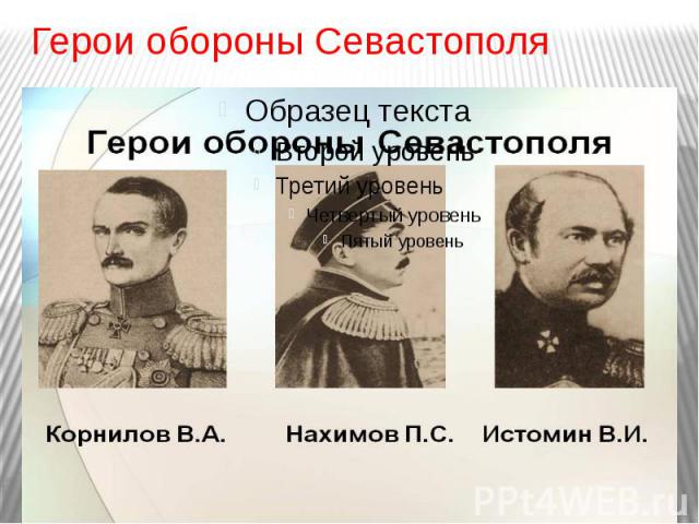 Герои обороны Севастополя