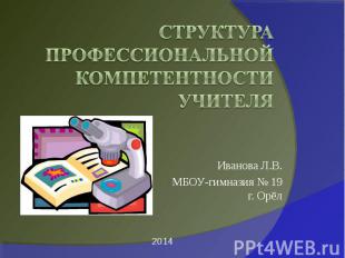 Структура профессиональной компетентности учителяИванова Л.В.МБОУ-гимназия № 19г
