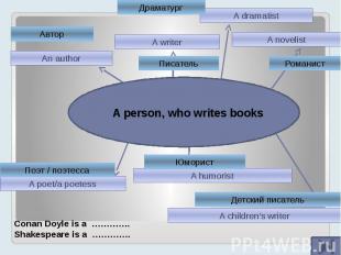 A person, who writes books