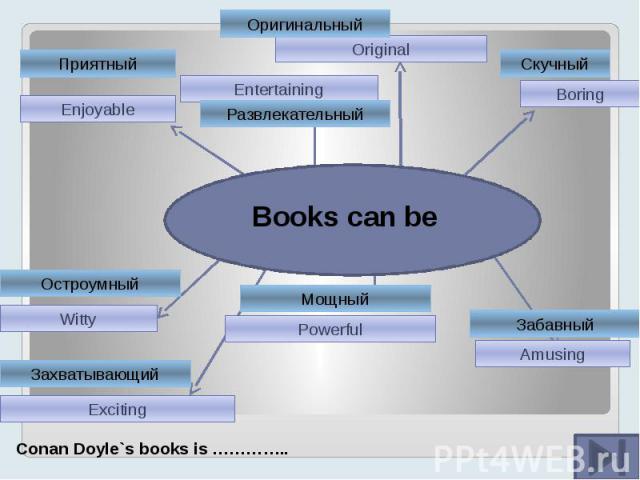Books can be
