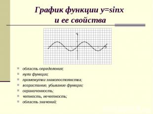 График функции y=sinx и ее свойстваобласть определения;нули функции;промежутки з