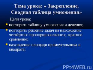 Тема урока: « Закрепление. Сводная таблица умножения»Цели урока:повторить таблиц