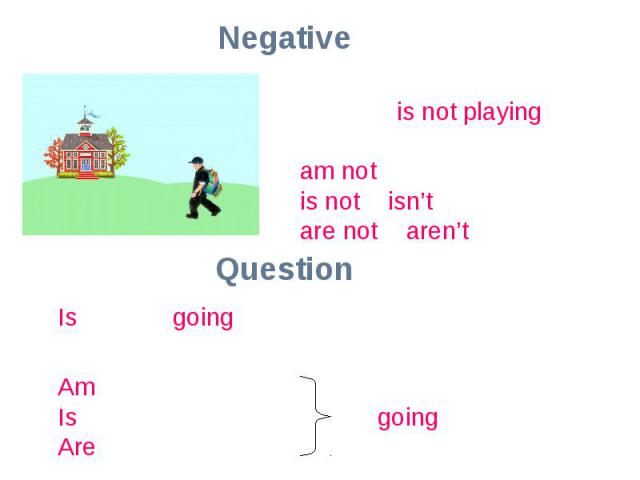 The boy is not playing.am notis not = isn’tare not = aren’tIs the boy going to school? Am IIs he, she, it going?Are we, you, they