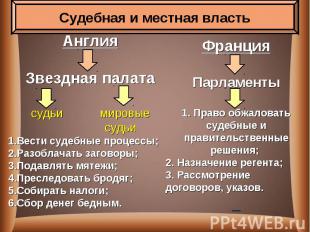 Центральным административным и исполнительным органом стал Тайный совет, членов