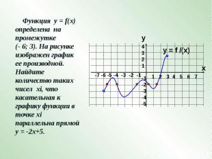 Функция у = f(x) определена на промежутке (- 6; 3). На рисунке изображен график
