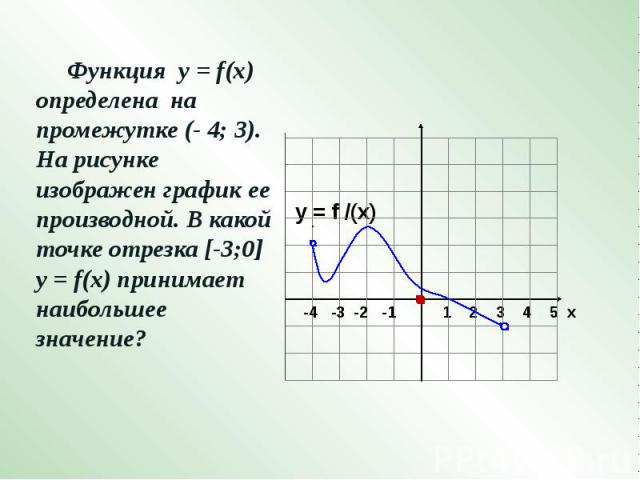 Функция у = f(x) определена на промежутке (- 4; 3). На рисунке изображен график ее производной. В какой точке отрезка [-3;0] у = f(x) принимает наибольшее значение?