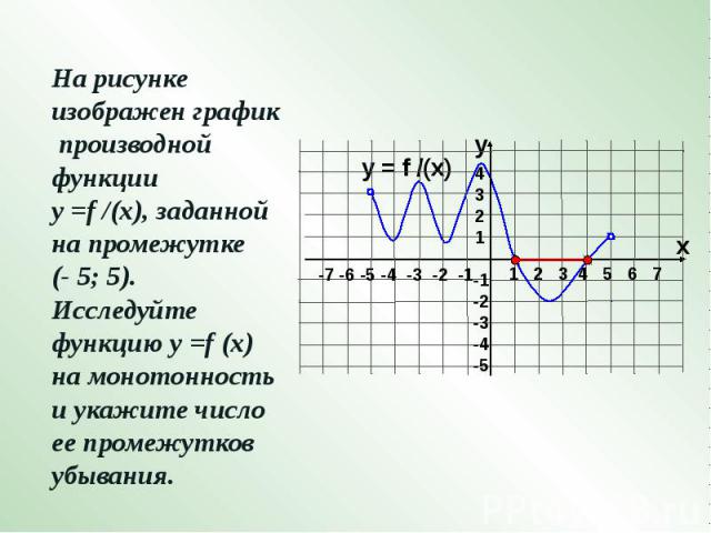 На рисунке изображен график производной функции у =f /(x), заданной на промежутке (- 5; 5). Исследуйте функцию у =f (x) на монотонность и укажите число ее промежутков убывания.
