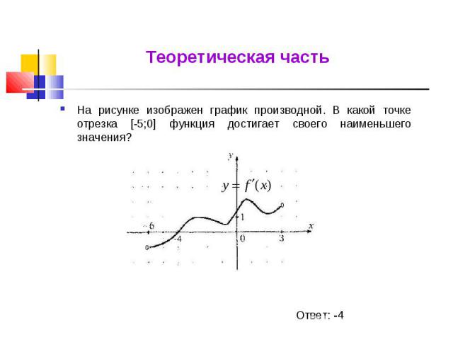 Теоретическая частьНа рисунке изображен график производной. В какой точке отрезка [-5;0] функция достигает своего наименьшего значения?