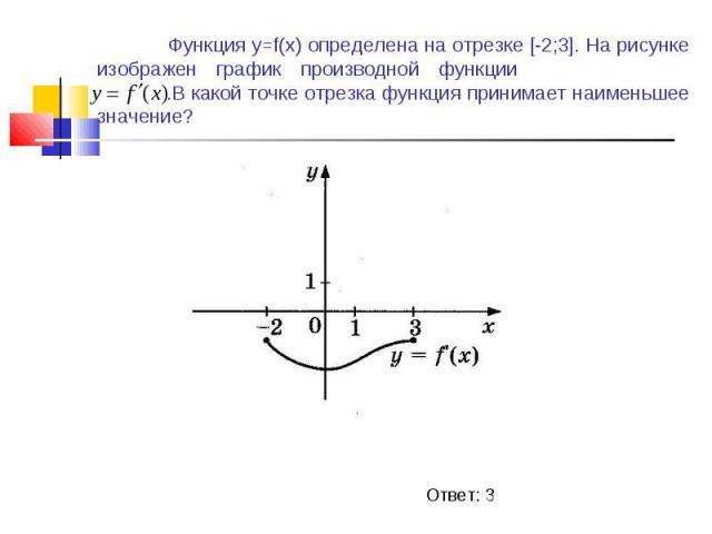 Функция у=f(x) определена на отрезке [-2;3]. На рисунке изображен график производной функции .В какой точке отрезка функция принимает наименьшее значение?