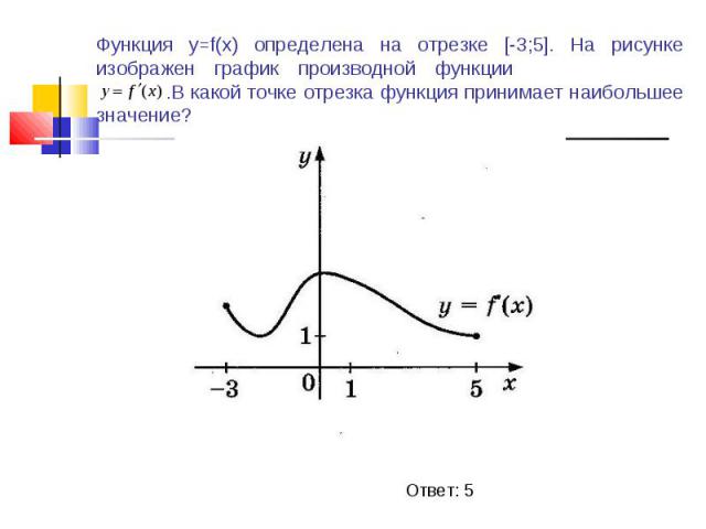 Функция у=f(x) определена на отрезке [-3;5]. На рисунке изображен график производной функции .В какой точке отрезка функция принимает наибольшее значение?
