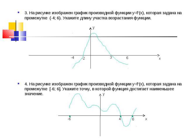 3. На рисунке изображен график производной функции у=f‘(x), которая задана на промежутке (-4; 6). Укажите длину участка возрастания функции.4. На рисунке изображен график производной функции у=f‘(x), которая задана на промежутке [-6; 6]. Укажите точ…