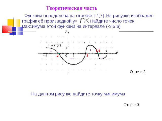 Функция определена на отрезке [-4;7]. На рисунке изображен график её производной у= . Найдите число точек максимума этой функции на интервале (-3,5;6)