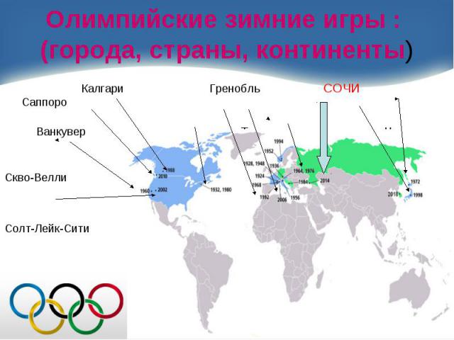 Олимпийские зимние игры : (города, страны, континенты)