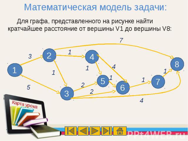 Математическая модель задачи:Для графа, представленного на рисунке найти кратчайшее расстояние от вершины V1 до вершины V8: