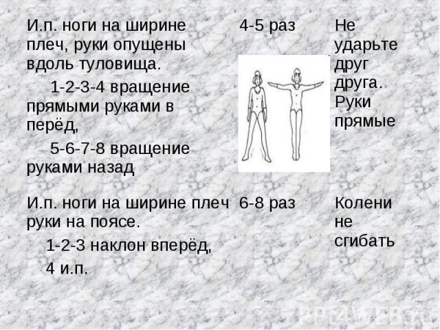 И.п. ноги на ширине плеч, руки опущены вдоль туловища. 1-2-3-4 вращение прямыми руками в перёд, 5-6-7-8 вращение руками назад